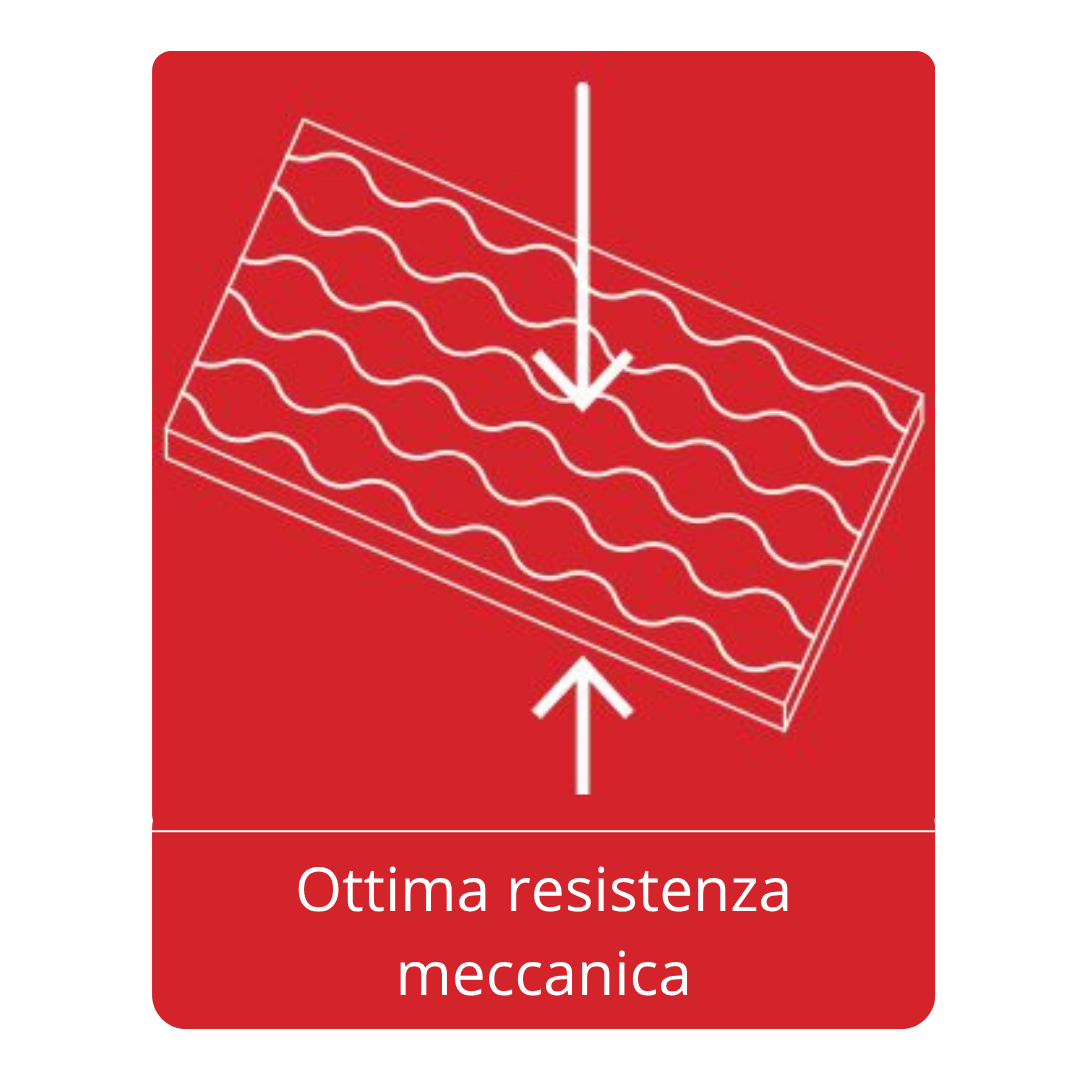 Solo 15mm di spessore (4)